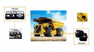 PressurePro as used on quarry vehicles