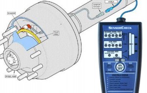 Commercial Vehicle ABS EBS Tester