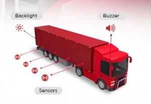 HGV Cyclist Blind Spot Prevention